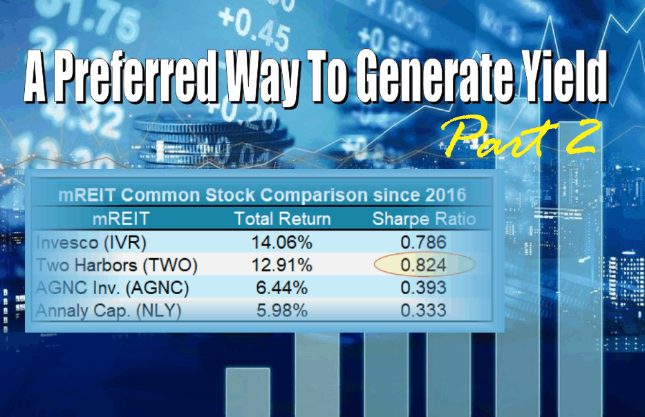 A Preferred Way to Generate Yield – Part 2 Trade Idea