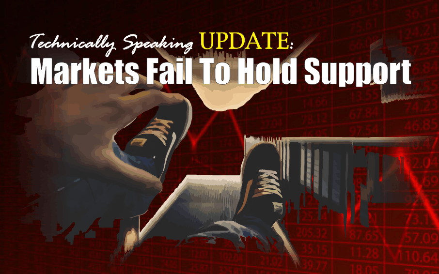 Markets Fail To Hold Support