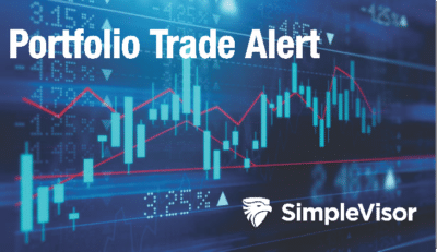 Portfolio Trade Alert – February 10, 2022