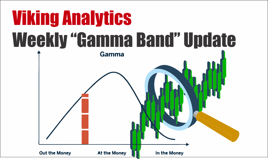 Important Notice- Viking Analytics: Gamma Band Update