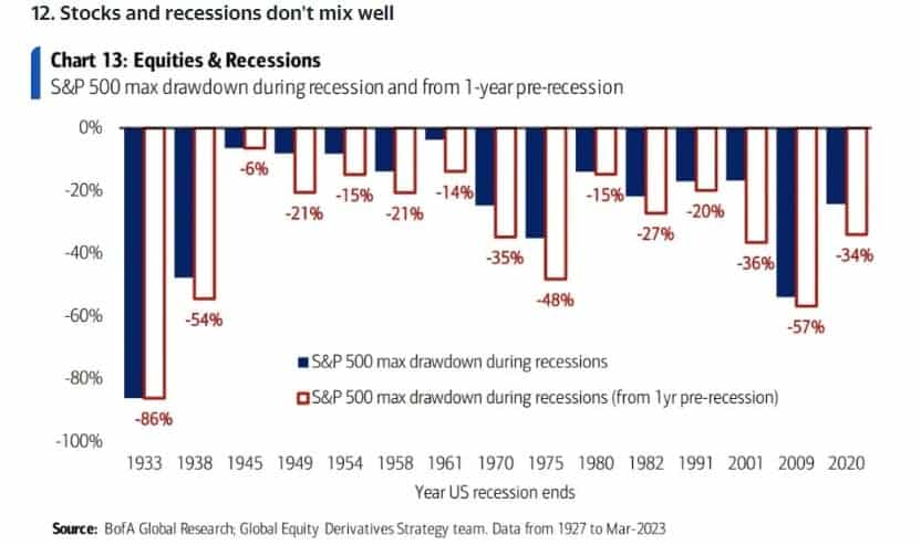 , Inflation Eases. Is The Fed Next?