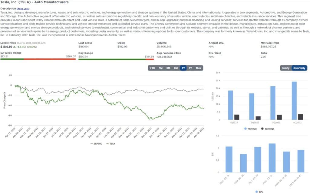 , Inflation Eases. Is The Fed Next?