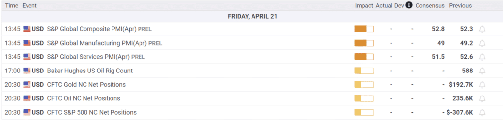 , Bear or Bull Market? – RIA