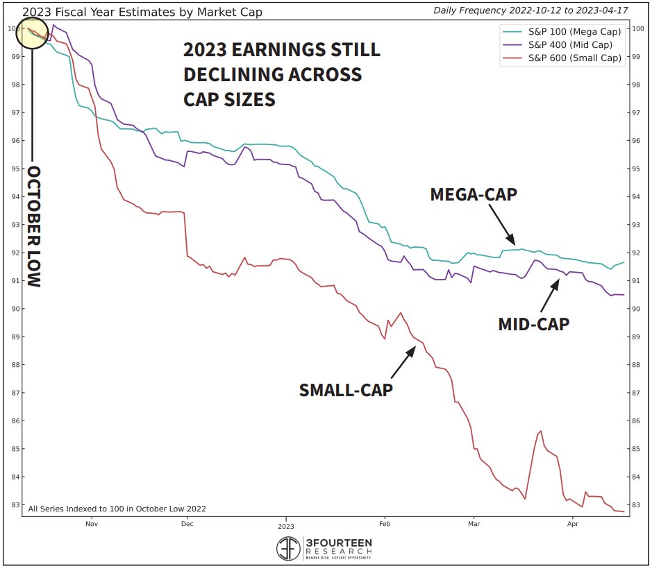 , Individual Investors Versus Hedge Funds
