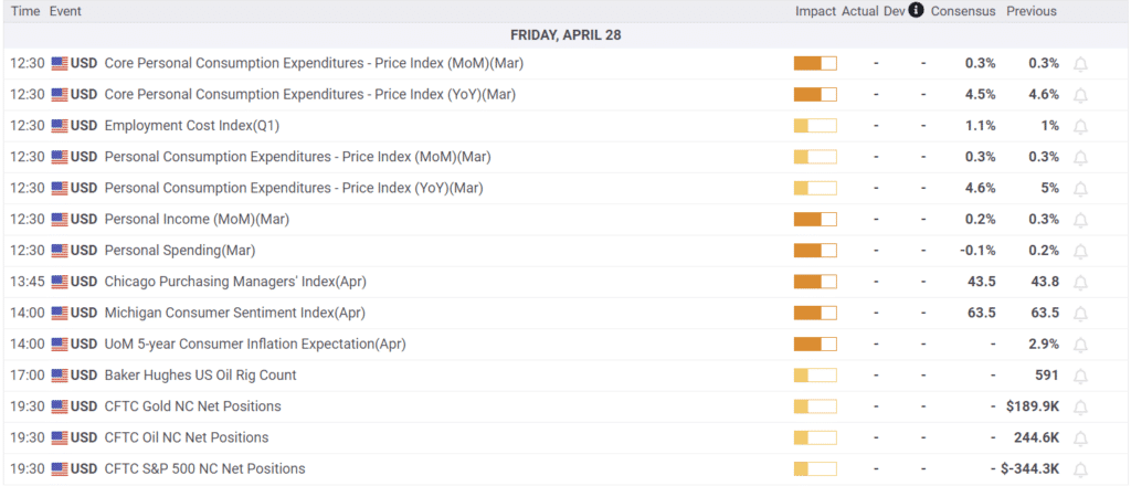 , Velocity is the Oft Overlooked Inflation Component