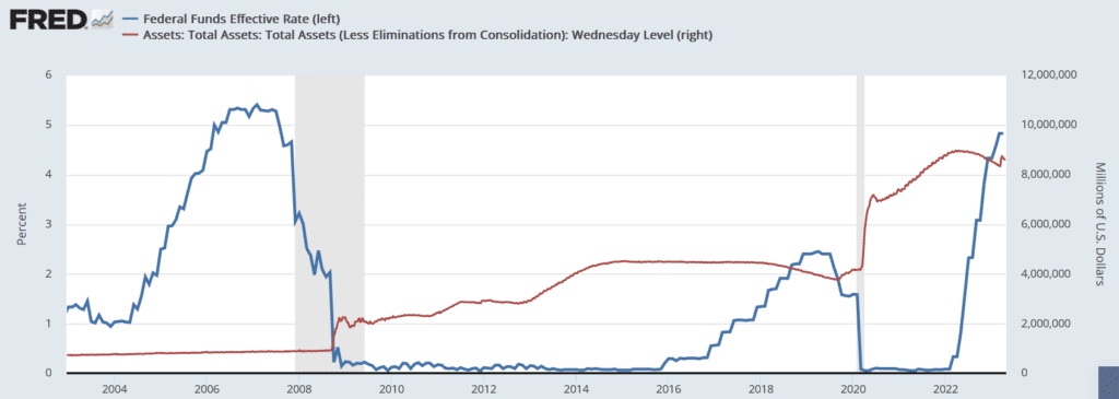 , Velocity is the Oft Overlooked Inflation Component
