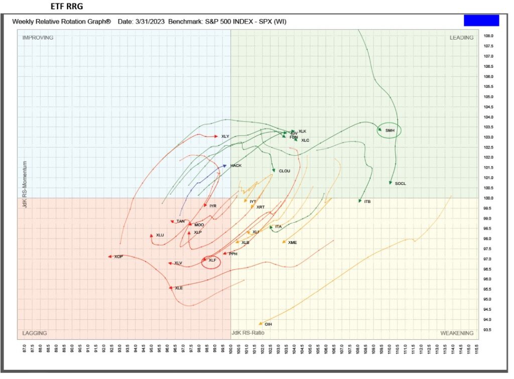 , QRVO-positive. WRB-negative.