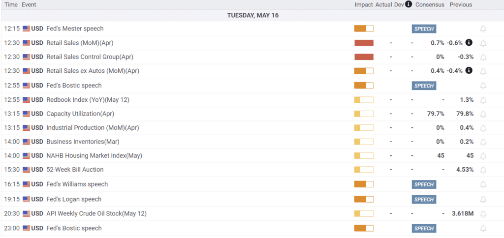 , Home Depot, Target, and Walmart Earnings on Deck