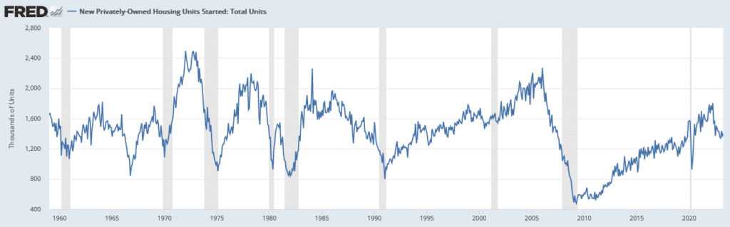 , Dollar Bounce or Breakdown? – RIA