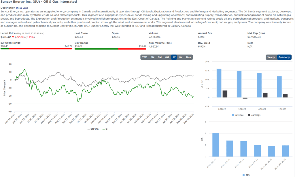 , Five for Friday- Burgeoning Buyback Potential Part 2