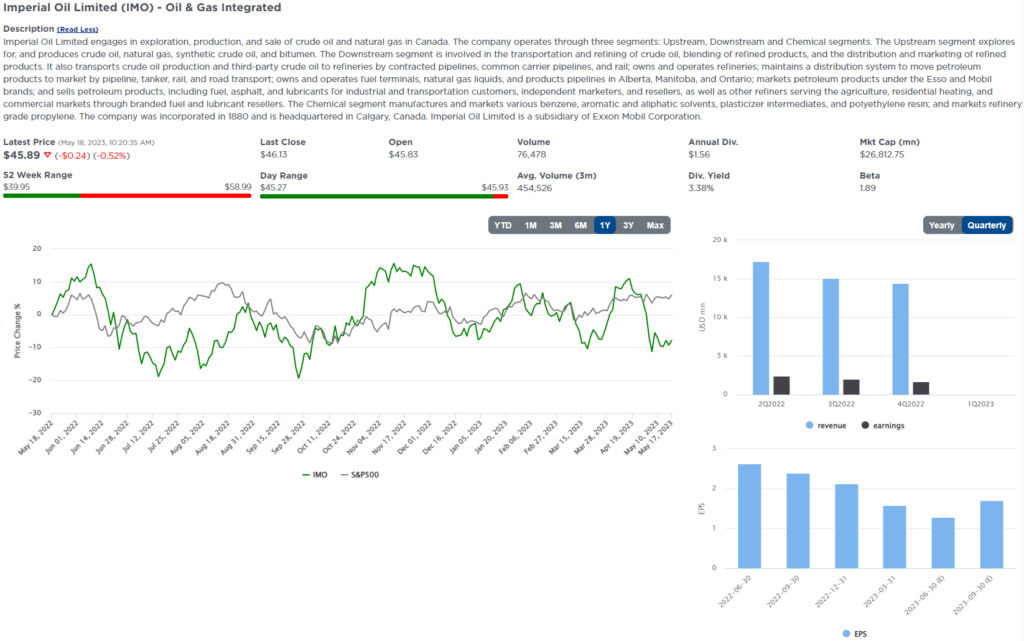 , Five for Friday- Burgeoning Buyback Potential Part 2