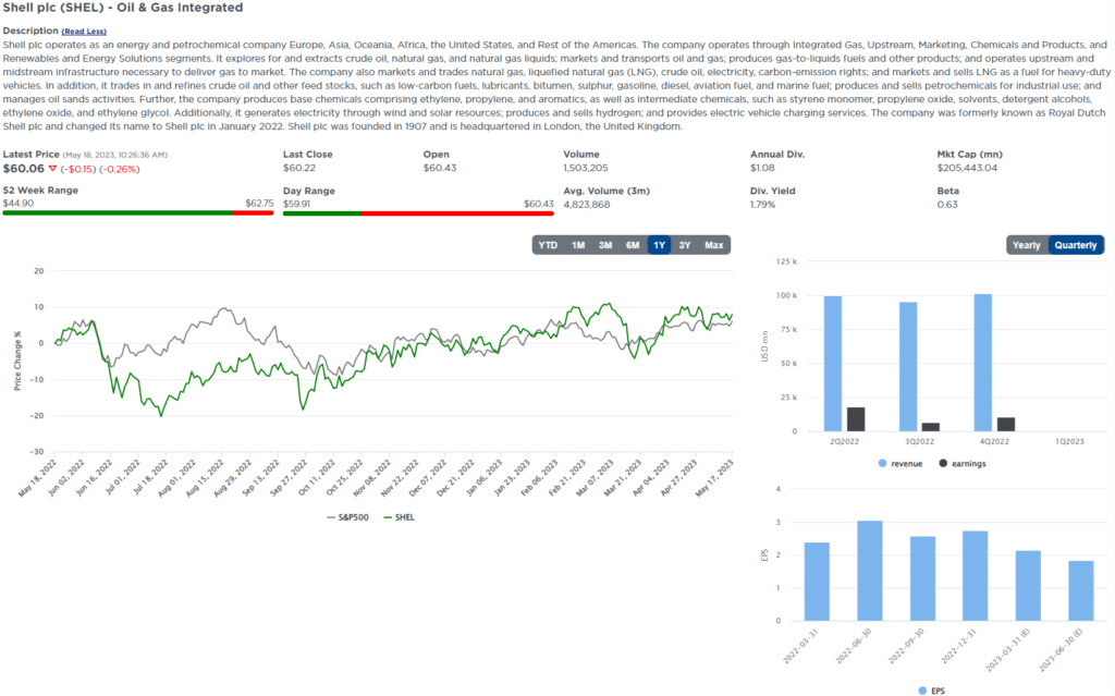 , Five for Friday- Burgeoning Buyback Potential Part 2