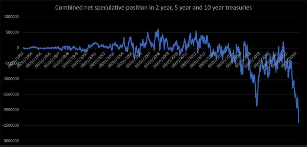, IEA Says Oil Supply Crunch is Coming