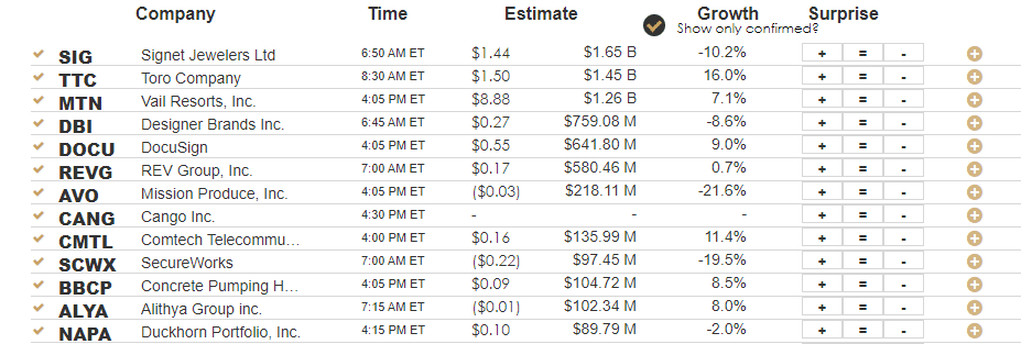, Bitcoin Trading Isn’t Boring Enough