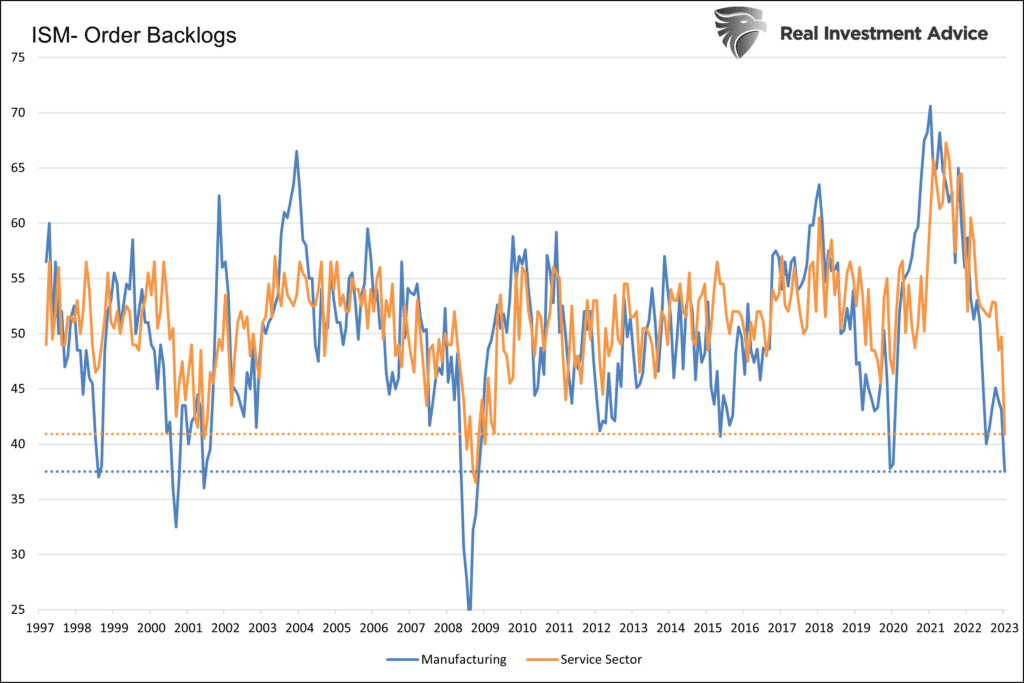 , Bitcoin Trading Isn’t Boring Enough