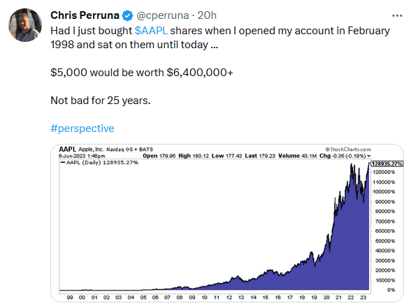 , Bitcoin Trading Isn’t Boring Enough