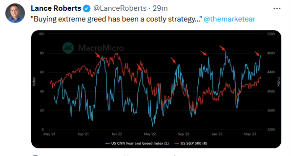 , VIX and MOVE- A Tale of Two Markets