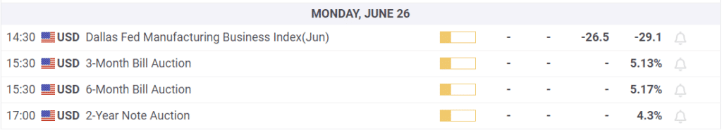 , Activity is Slowing in the Eurozone Again