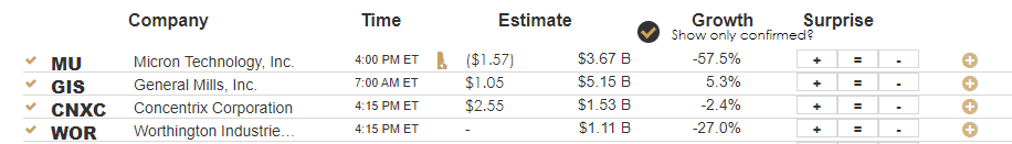 , House Prices May Struggle: Renting vs. Owning