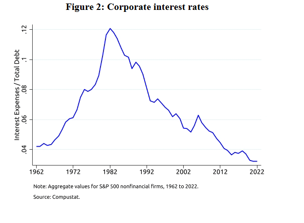 , House Prices May Struggle: Renting vs. Owning