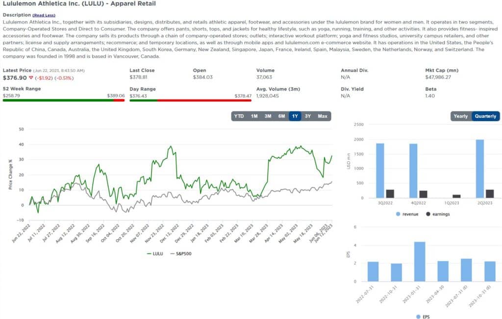 , Five for Friday- Morgan Stanley’s Top Pricing Power