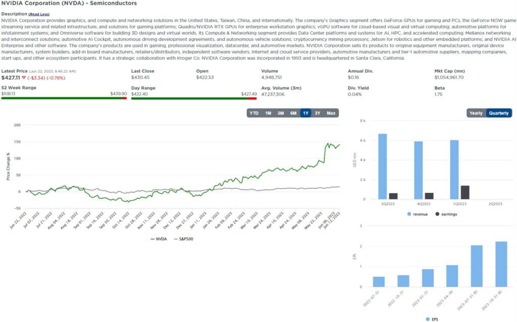 , Five for Friday- Morgan Stanley’s Top Pricing Power