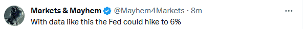 , 5 Year Real Rates are Soaring