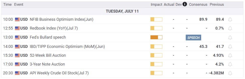 , The Coming NASDAQ 100 Rebalancing