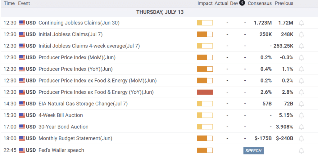 , The CPI Dilemma, Decoding Monthly vs Annual Inflation Rates