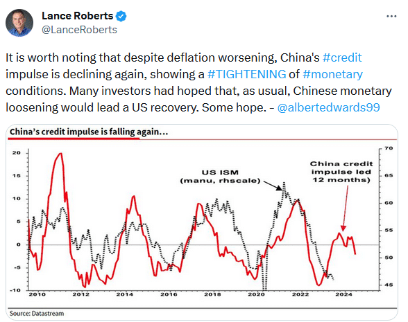 , Albert Edwards Asks What on Earth is Going On?