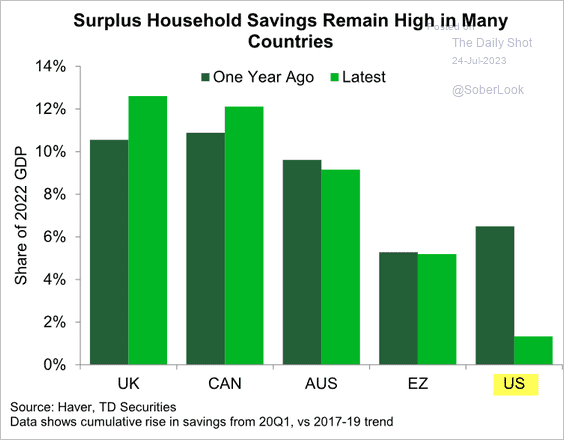 , Taylor Swift and The Swifties Are Pumping the Economy