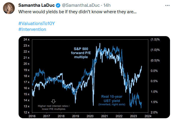 , Taylor Swift and The Swifties Are Pumping the Economy