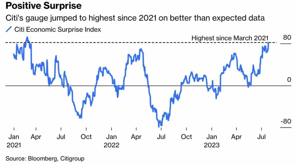 , Flexible Japanese Monetary Policy Weighs On U.S. Bonds
