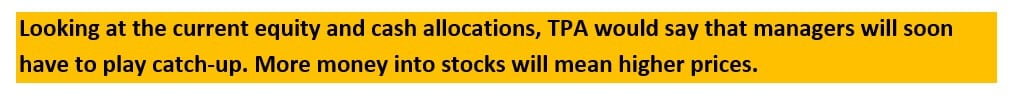 , The BofA Fund Manager Report Seems to be Historically Bullish 7/21/23