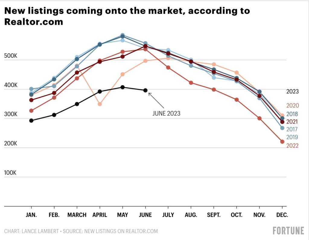 , Taylor Swift and The Swifties Are Pumping the Economy