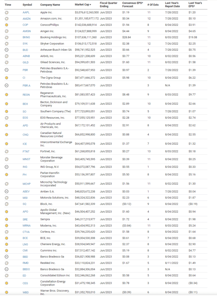 , Fitch Downgrades America. Does It Matter?