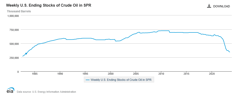 , Fitch Downgrades America. Does It Matter?