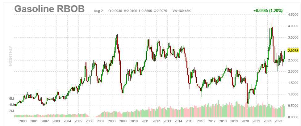 , Fitch Downgrades America. Does It Matter?