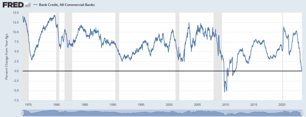 , The Employment Report Shows Normalizing Job Growth