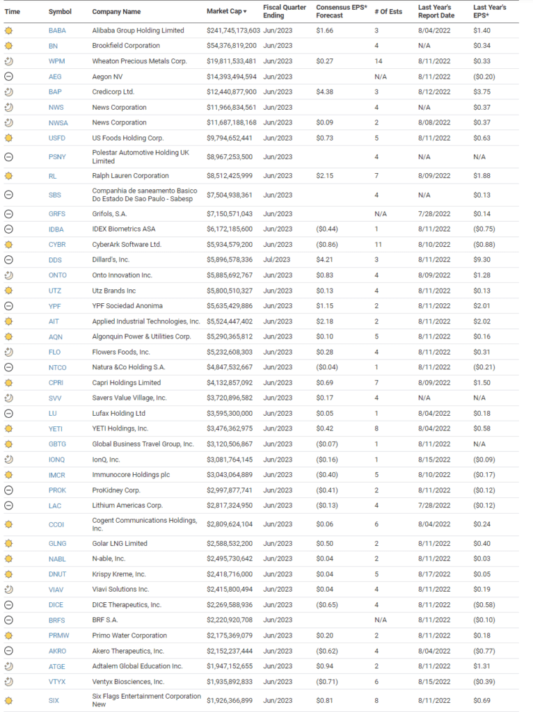 , Is Volatility Awakening? – RIA