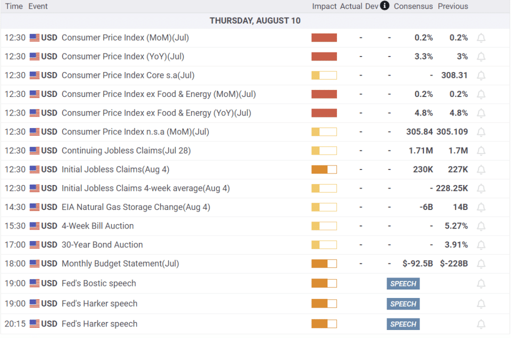 , Is Volatility Awakening? – RIA