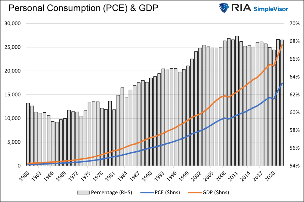 , Is Volatility Awakening? – RIA