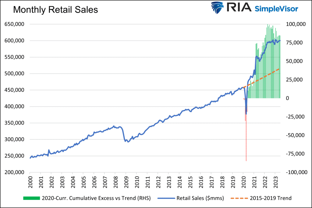 , Is Volatility Awakening? – RIA