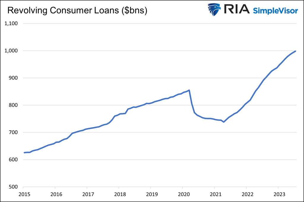 , Is Volatility Awakening? – RIA
