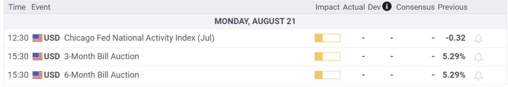 , The Magnificent Seven Have Not Been So Magnificent Lately