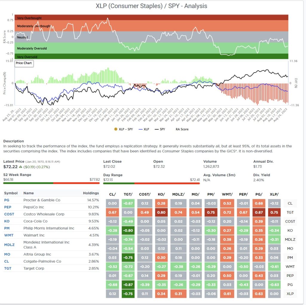 , Economic Downturn Still A Risk To Stocks