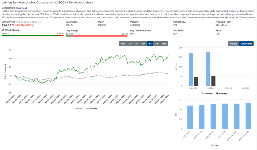 , Five For Friday- Avoiding Exposure to China