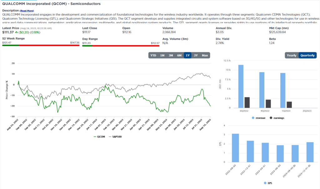 , Five For Friday- Avoiding Exposure to China