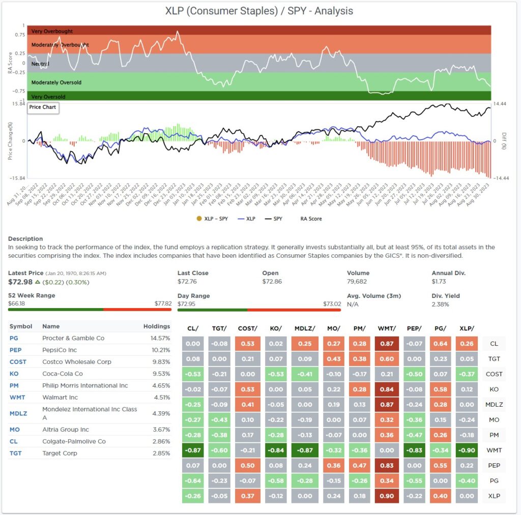 , The Financial Conditions Are Tighter Than You Think