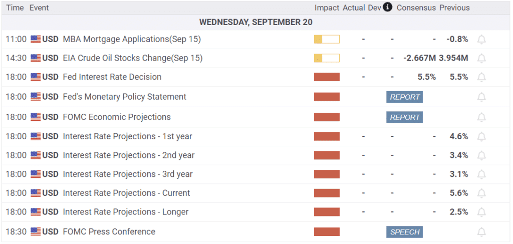 , Housing Starts Plummet As Homebuilder Confidence Wanes